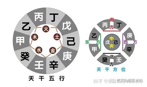 八字 辛金|八字十天干之辛金解析：特性、命运与五行关系深度剖析